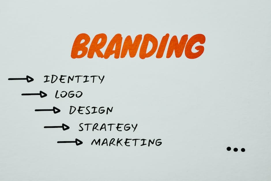 why is brand reputation important