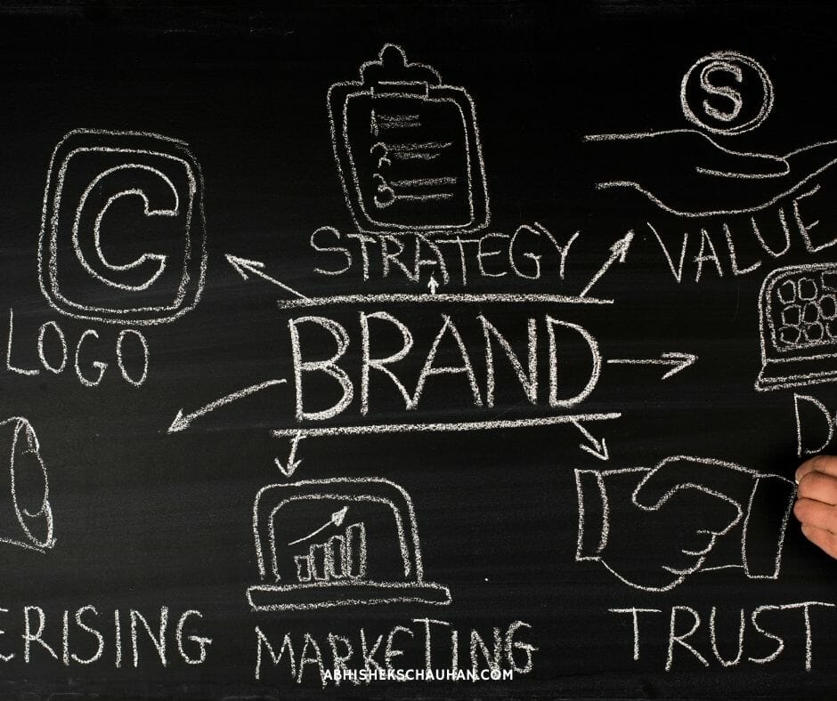 10 Steps To Achieve Your Brand Positioning Strategy